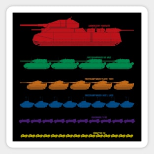 Comparison of German WW2 tank sizes. Color version Magnet